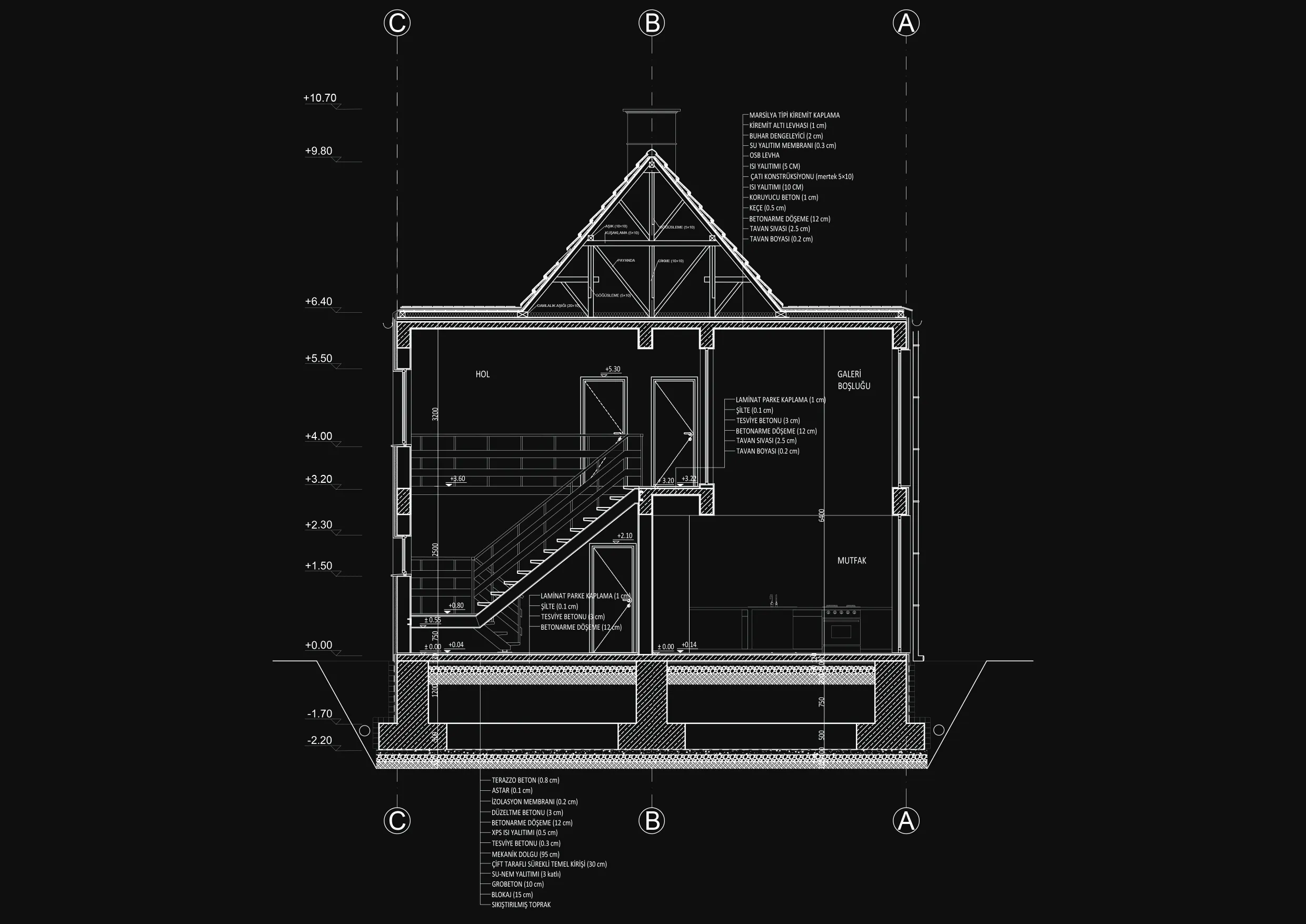 House Bever: Mimari Uygulama ve Detaylandırma — görsel 8